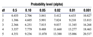 1443_Probability Level.jpg